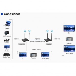  KIT EXTENSOR INALAMBRICOM 4K@60Hz - TRANSMISION HASTA 50M_4